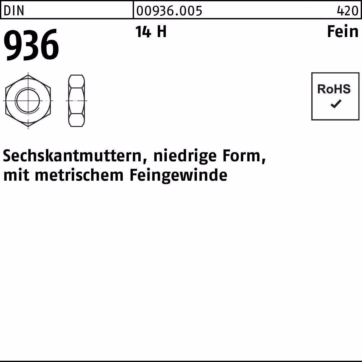 Sechskantmutter DIN