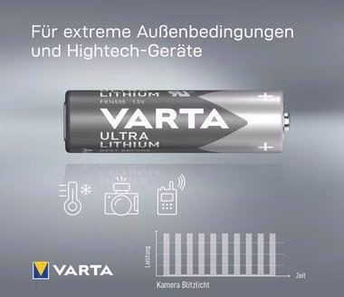 Batterie Ultra Lithium AA/Mignon