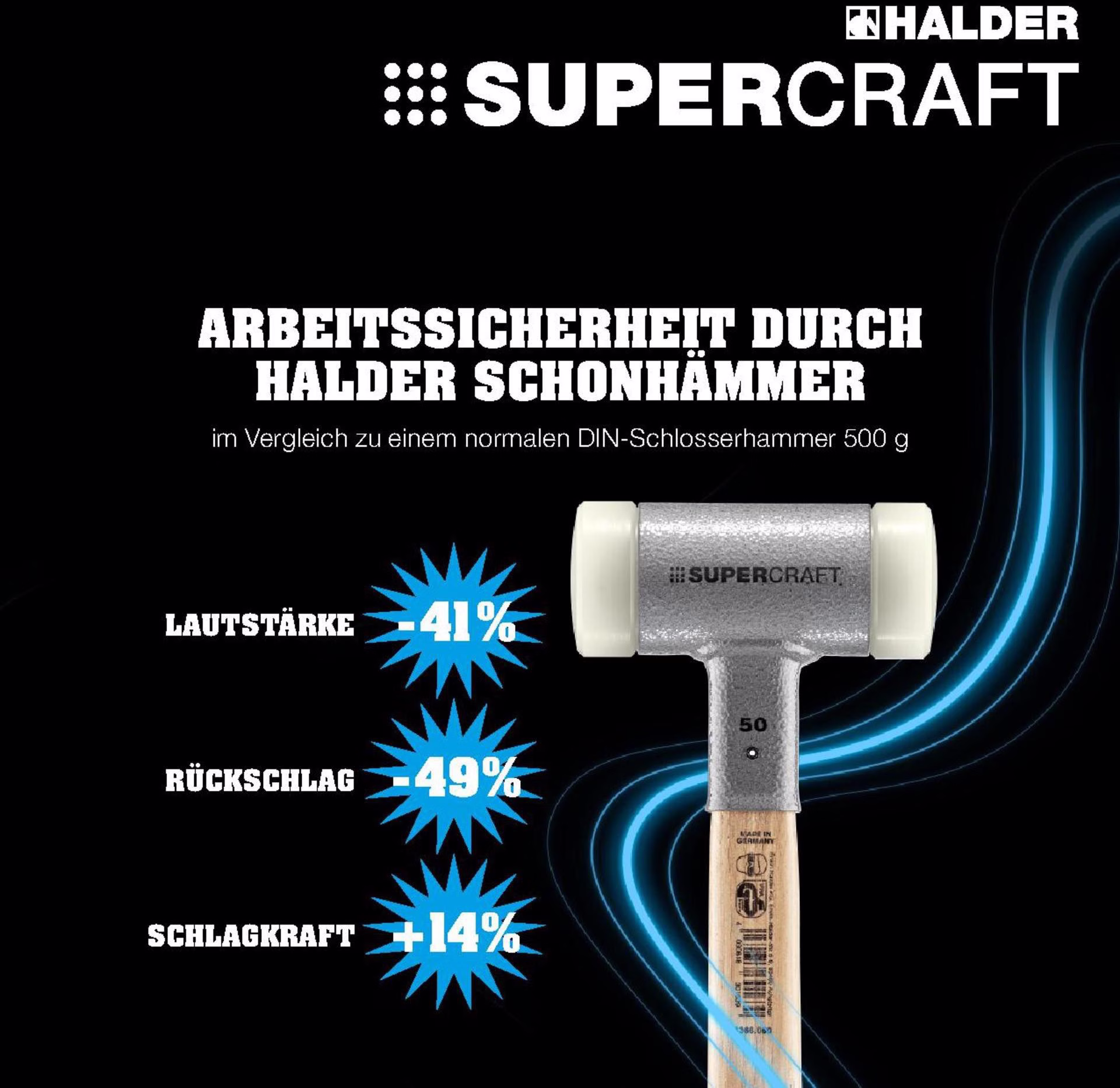 Vorschlaghammer SUPERCRAFT Kopf-D.80mm L.880mm rückschlagfrei Kopf-L.200mm