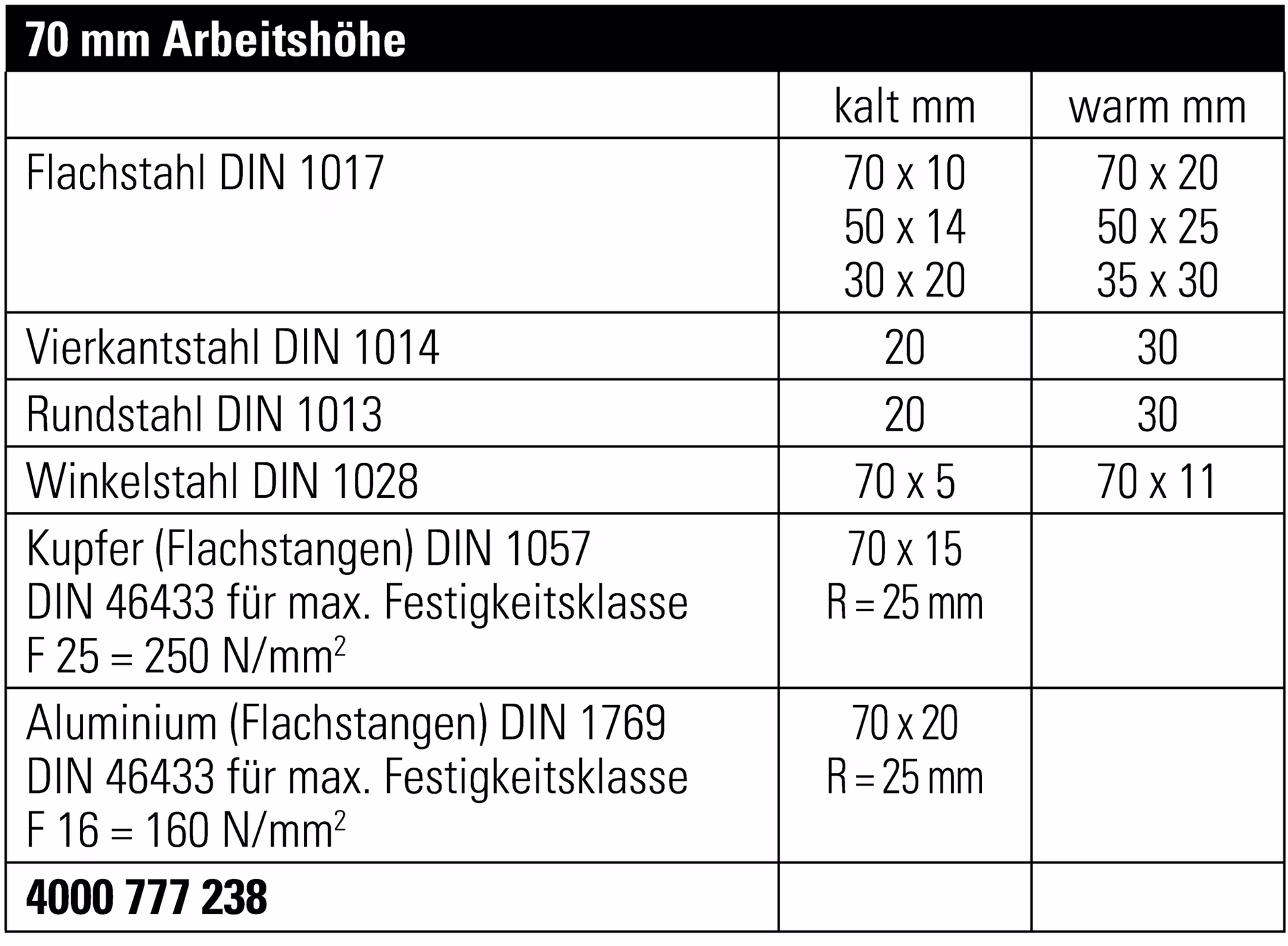 Exzenterwinkelbieger Arbeits-H.70mm f.Materialhöhen b.6mm