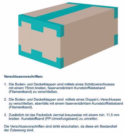 Gefahrgutkarton 4-fach Zulassung 1-wellig Maße 175x155x213mm Inhalt 6l
