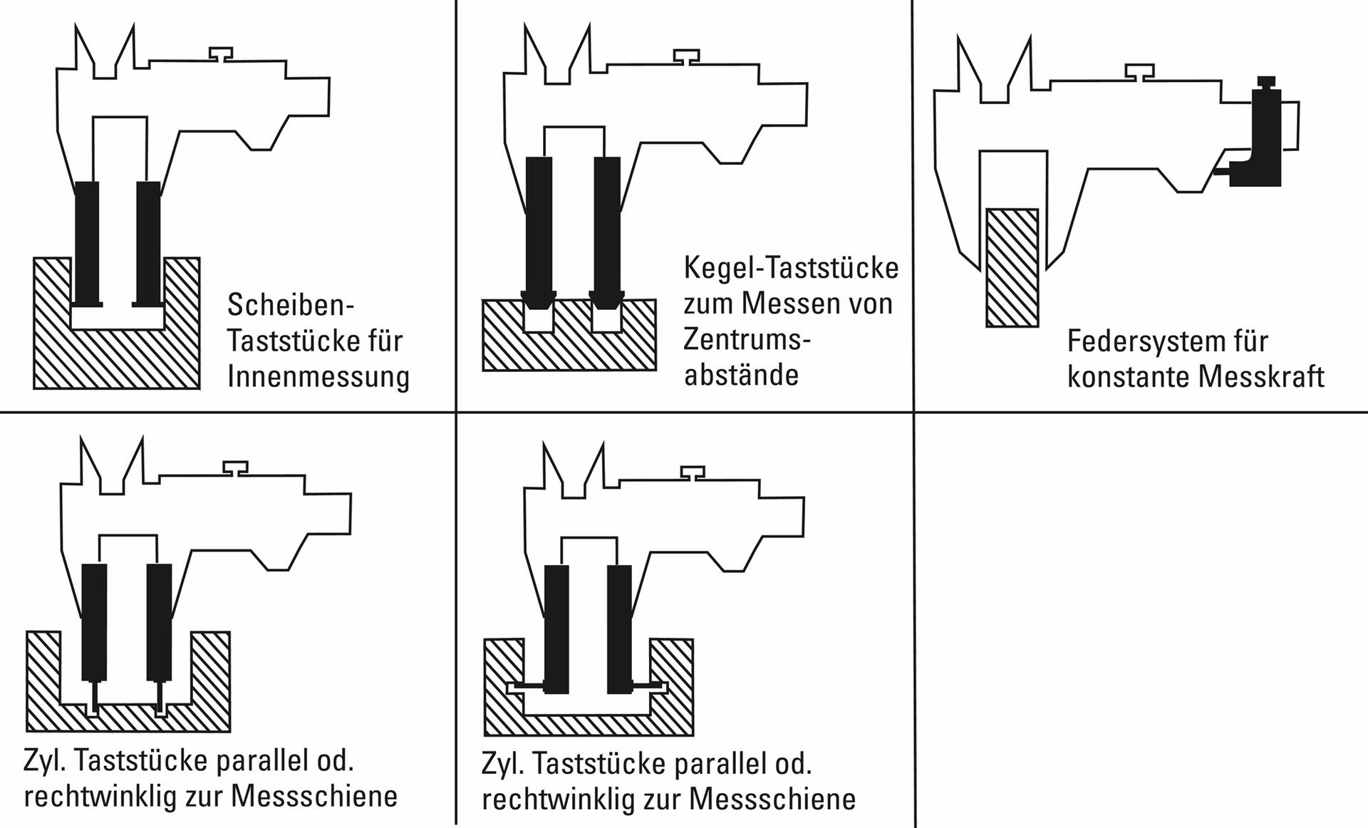 Messzeugsatz 18tlg.z.dig.Messschieber