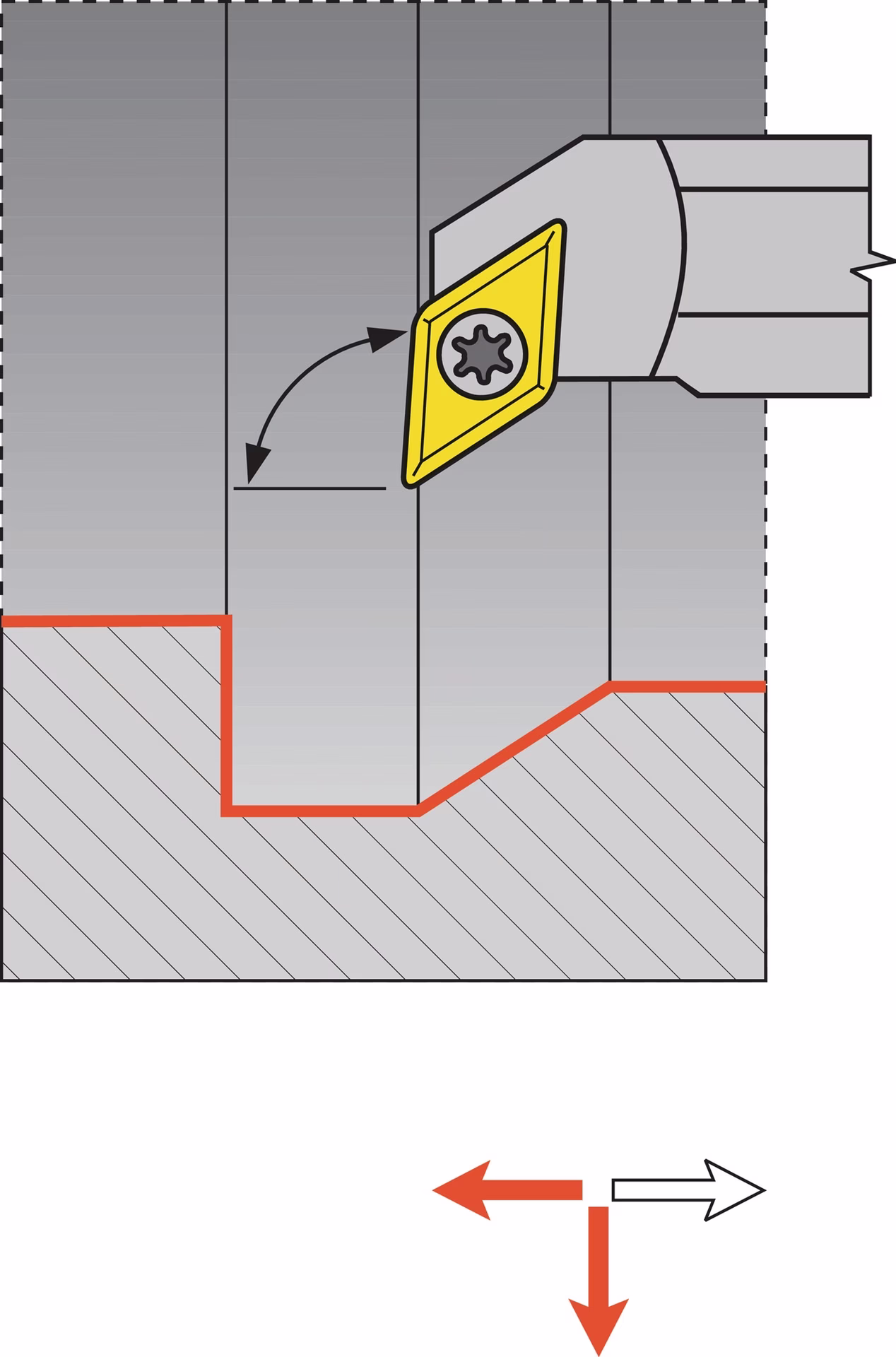 Bohrstange E12M-SDUCL 07 li.VHM m.IK