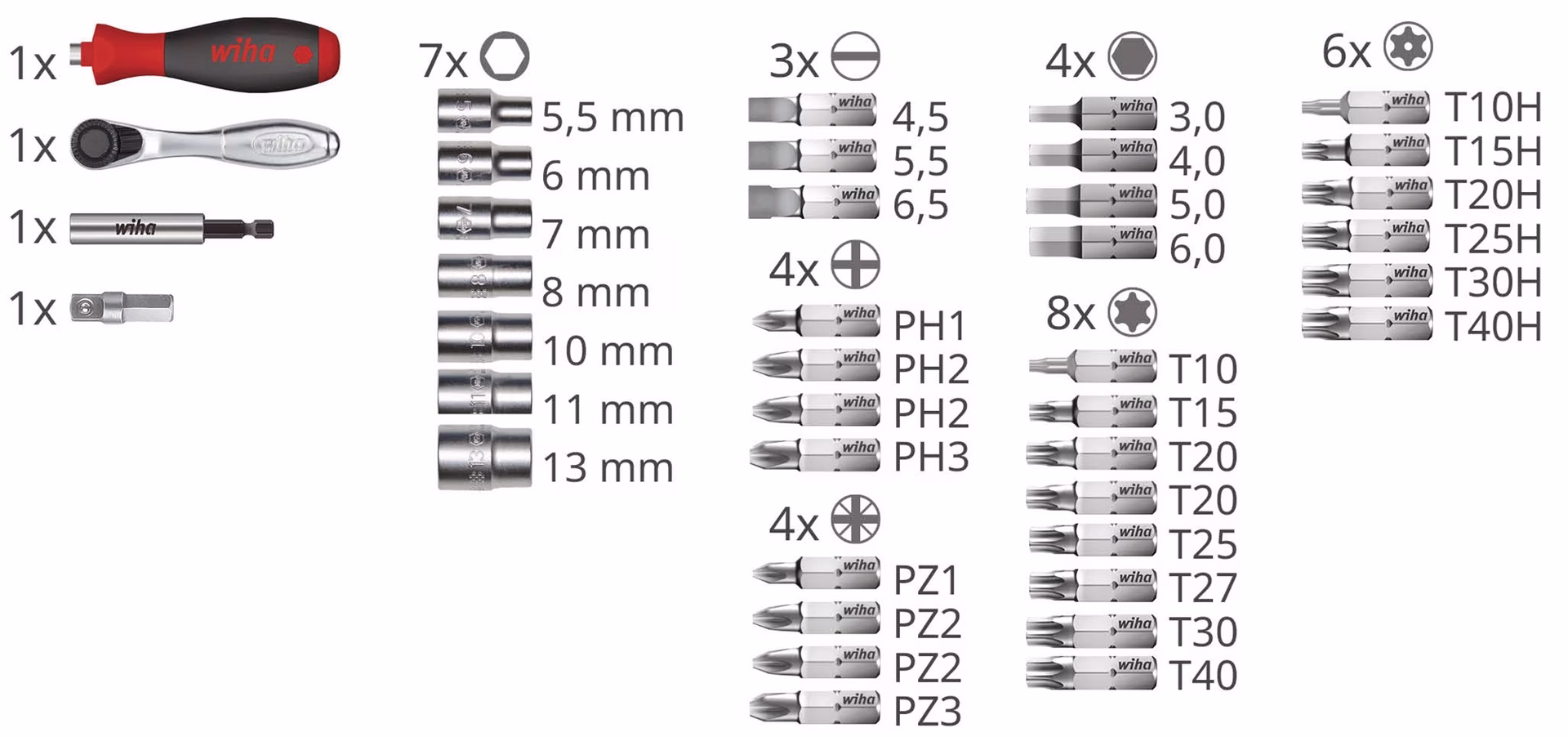Bit-/Steckschlüsselset ProBuddy Evo 40-tlg.Schlitz/PH/PZD/TX/TX-BO/Knarre/Bits