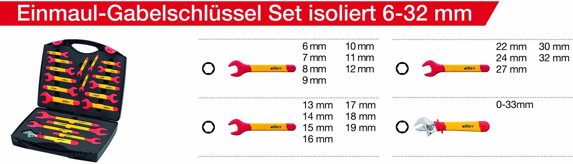 Einmaul-Gabelschlüssel-Set 5590N 21-tlg.6-32mm