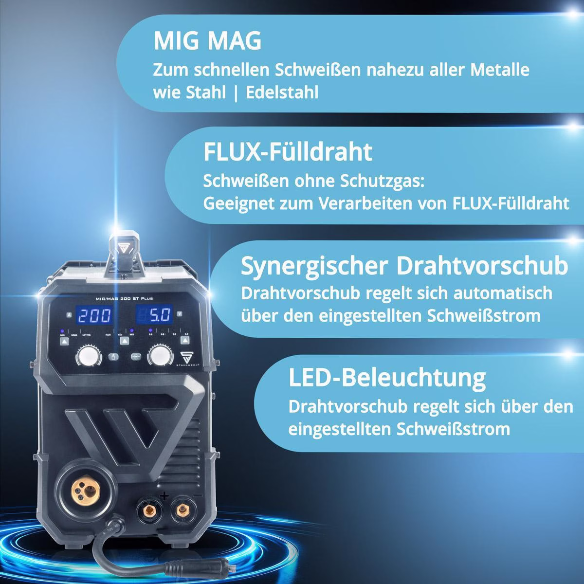 MIG/MAG-Schweißanlage MIG MAG 200 ST Plus m.Zub.20-200 A gasg