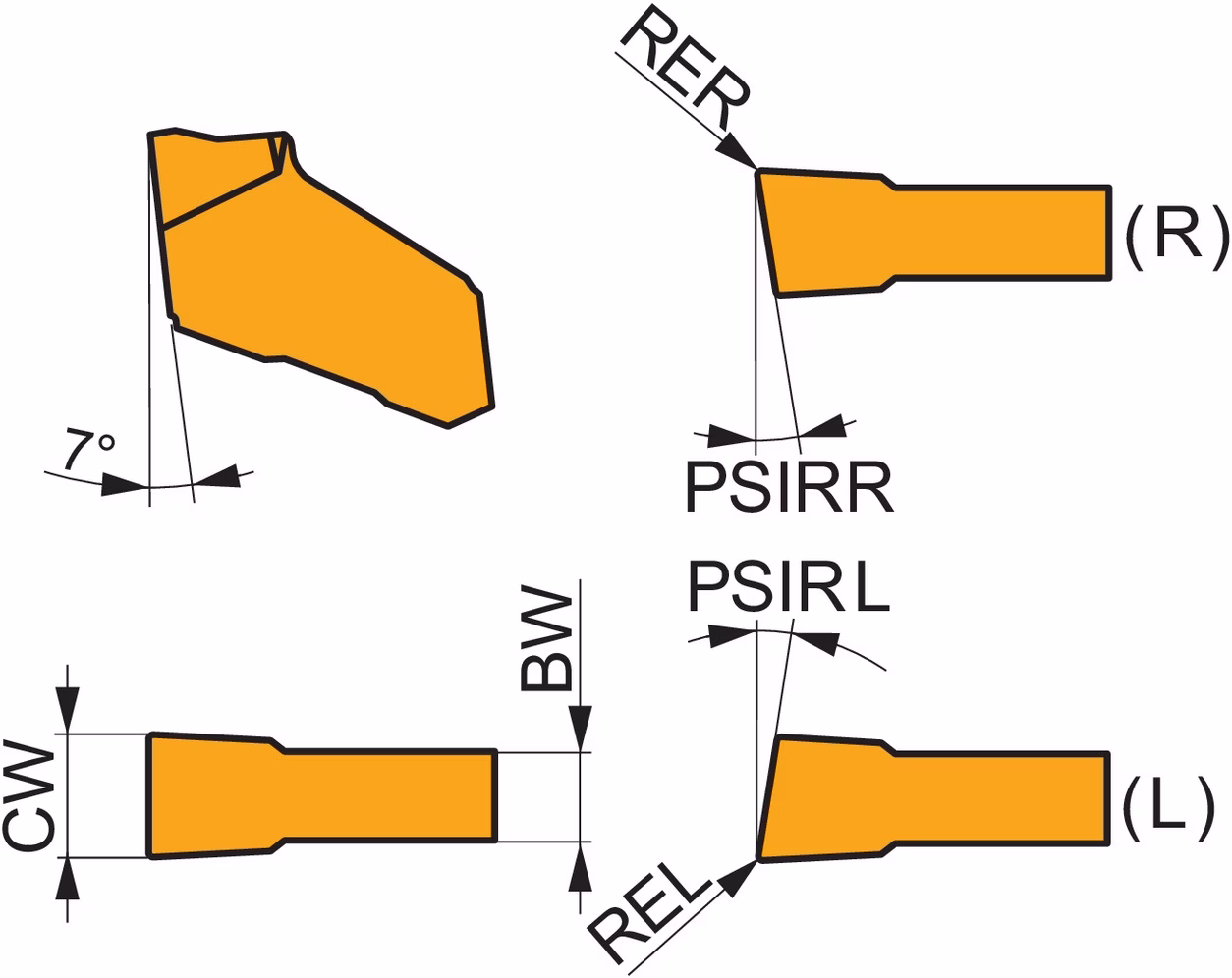 Drehwendeschneidplatte ISO LFMX 2.2-.16SNM2:6640 Breite 2,2mm MT-CVD beschicht.
