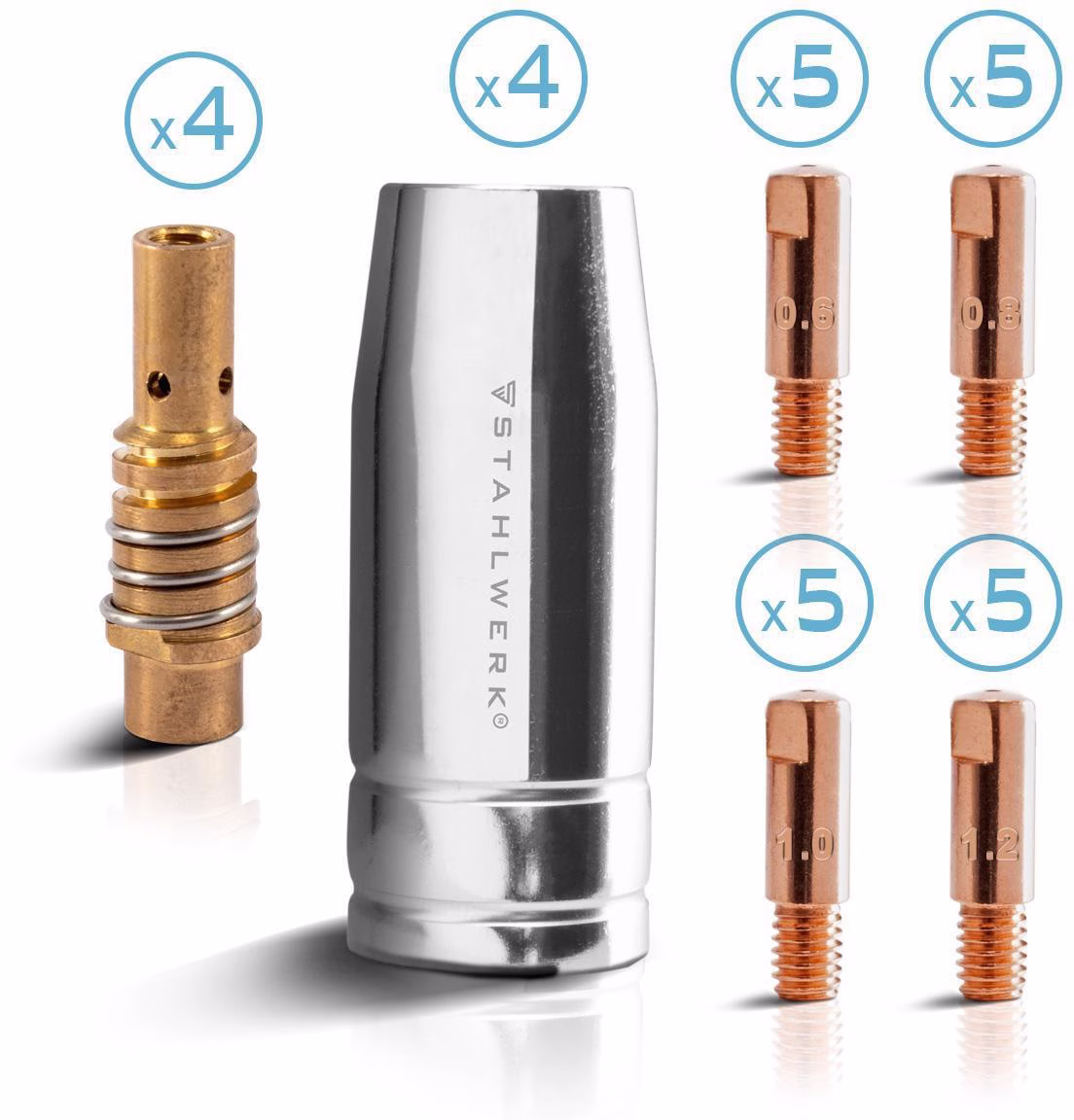 Verschleißteile-Set 28-tlg.f.AK15/MB15 AK14/MB14