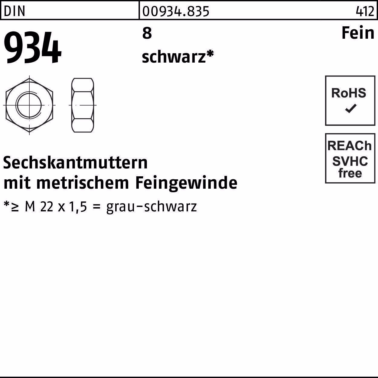 Sechskantmutter DIN 8