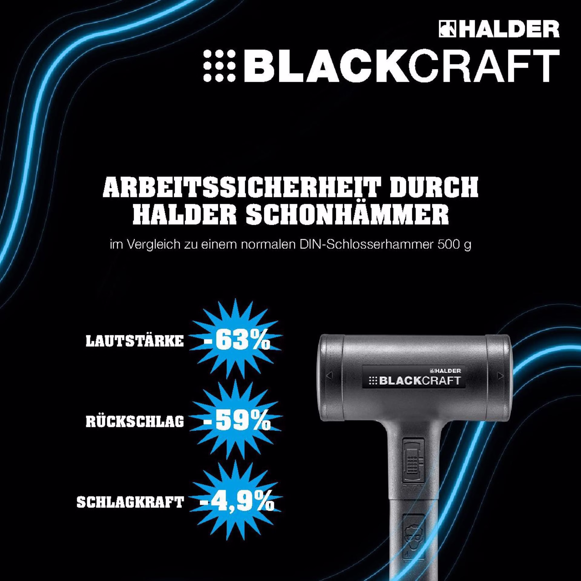 Schonhammer BLACKCRAFT Gesamt-L.300mm Kopf-D.40mm STA rückschlagfrei