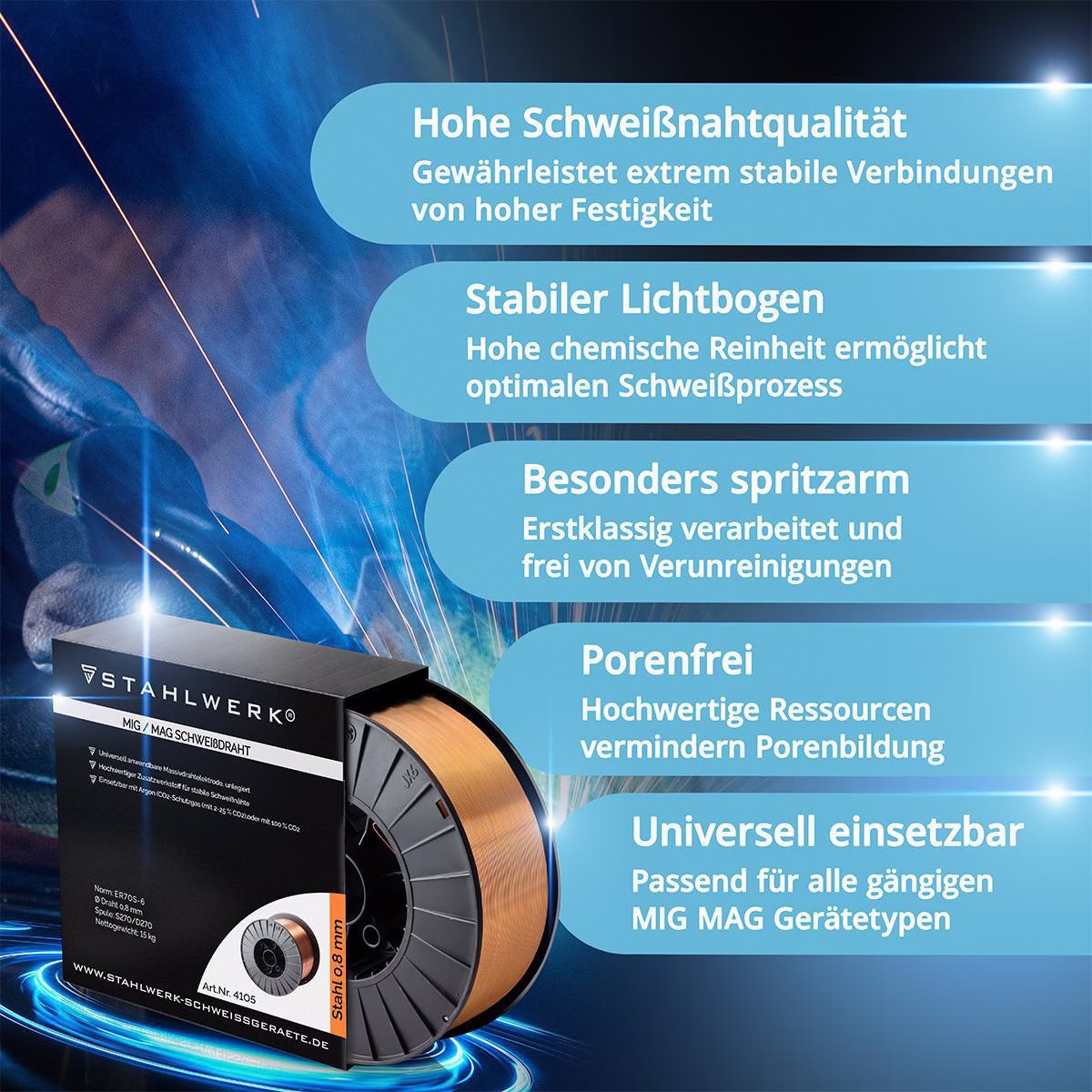 Schweißdraht STA 0,8mm 15kg