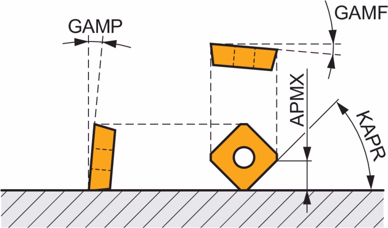 Planfräser ISO 63A05R-S45SN12Z-C D.22mm Rechtslauf Schneid-D.78mm