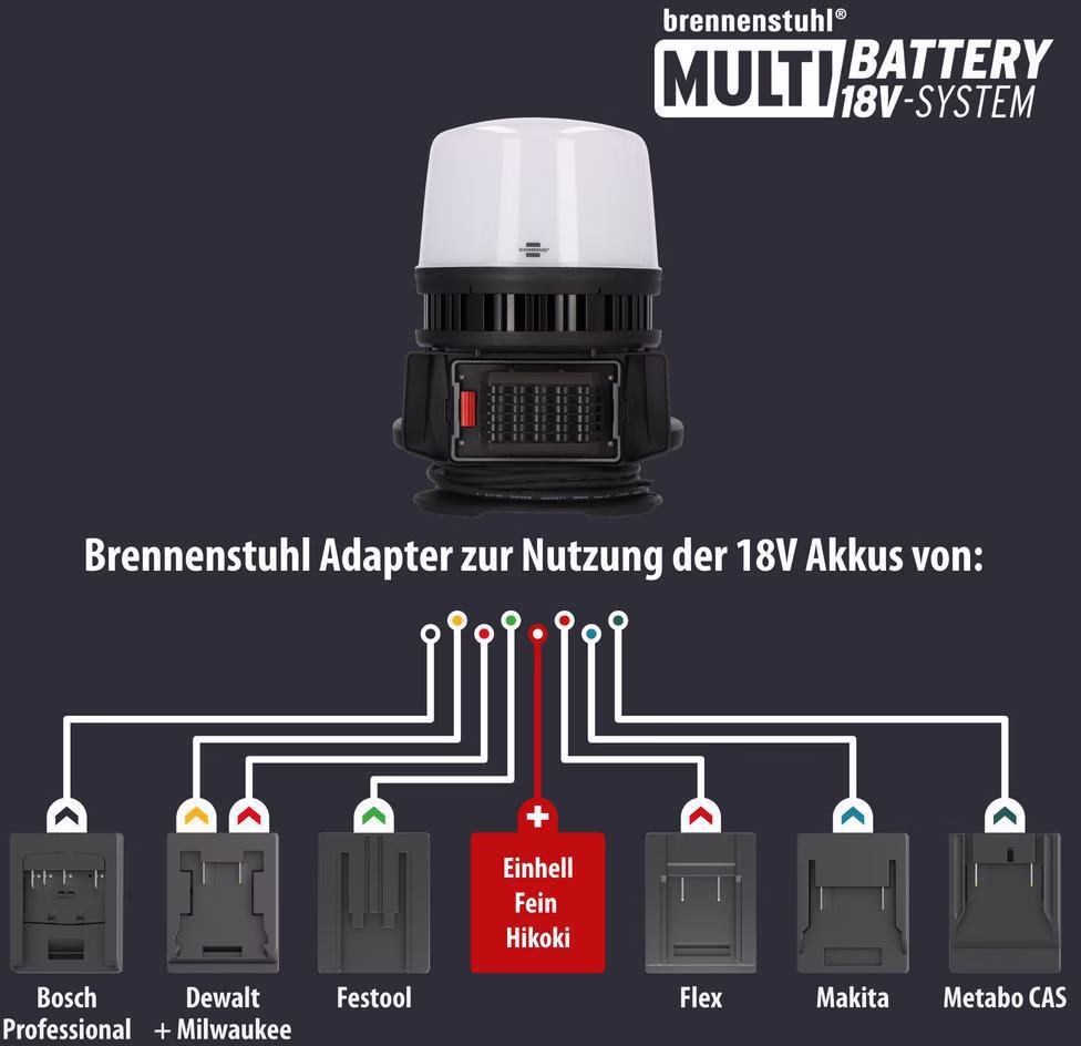 Hybrid-LED-Baustrahler 12050 MH 100 W 12000 lm 5m Gummi-Neopren