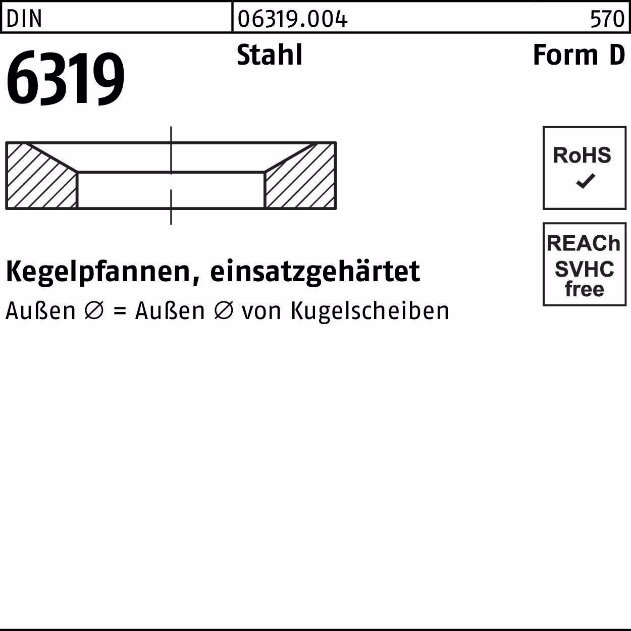 Kegelpfanne DIN 6319 Stahl