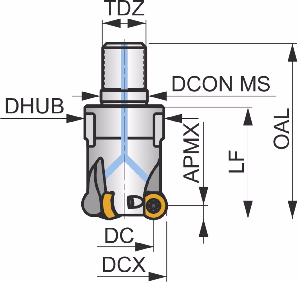 Kopier-Planfräser ISO 25E3R032M12-SRC10-C D.12,5mm m. Wendeplatte Schneid-D.25mm
