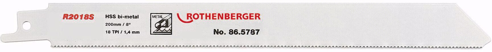 Säbelsägeblatt B.20mm 5 St./Karte