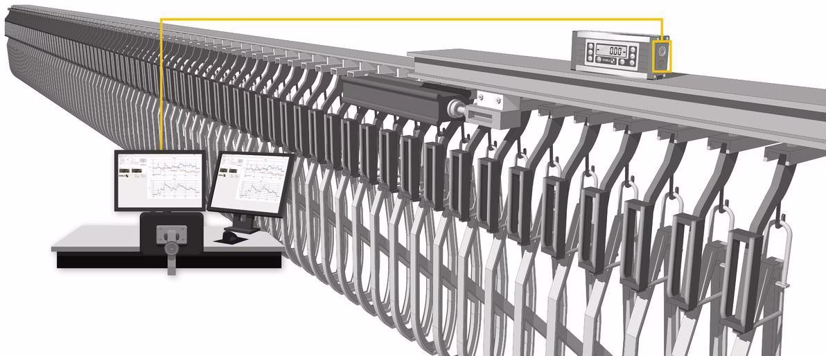Elektronikneigungsmesser TECH 1000 DP 360Grad
