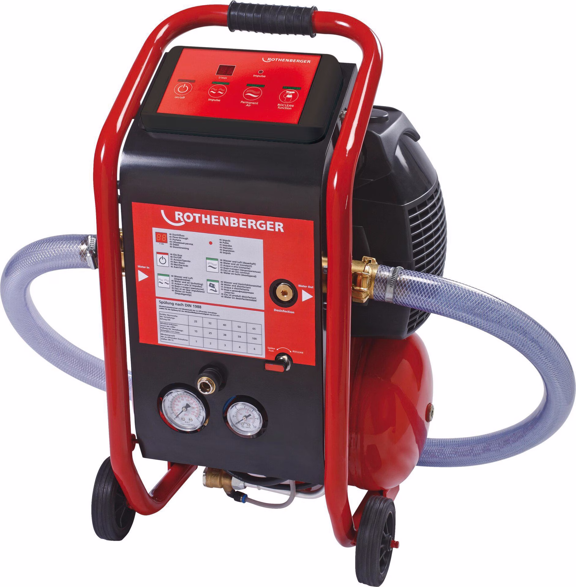 Spülkompressor ROPLUS D max.Betriebsdruck 8bar Netzspannung 230 V