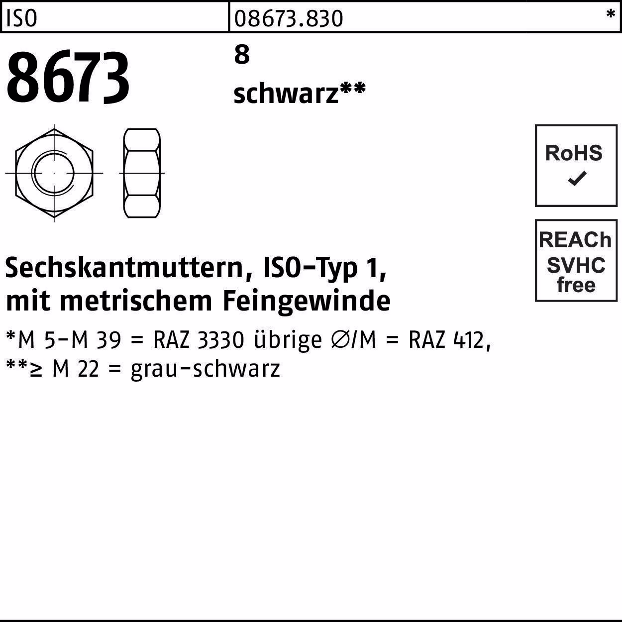 Sechskantmutter ISO 8673 M20x 1,5 8 sw 50 Stück