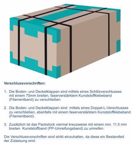 Gefahrgutkarton 4-fach Zulassung 1-wellig Maße 175x155x213mm Inhalt 6l