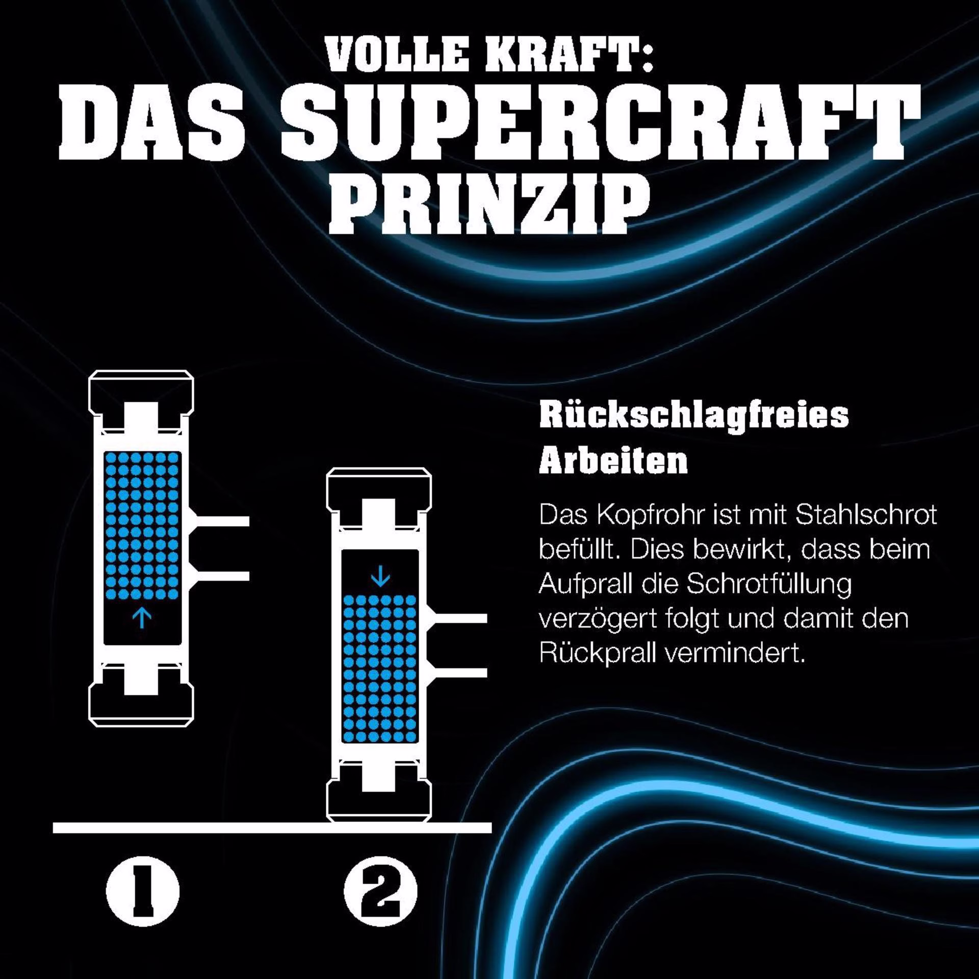 Schonhammer BLACKCRAFT Gesamt-L.300mm Kopf-D.40mm STA rückschlagfrei